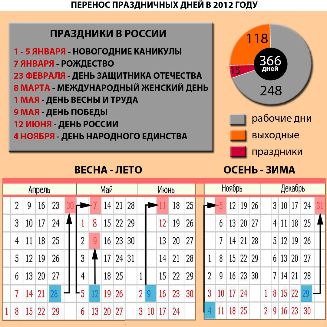 Имена для девочек 25 октября по церковному календарю