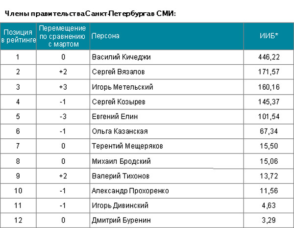 Маленький пенис у ребенка что делать