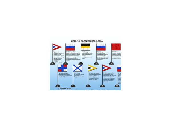 Тосты с днем рождения подруге в словах Тосты с днем рождения подруге в словах