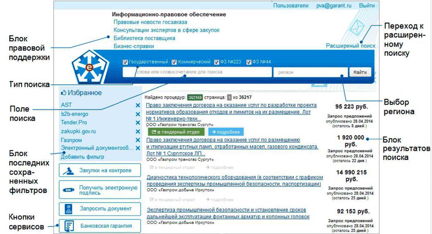 Гарант транс экспресс отзывы garant-trans-ekspress-otzivi
