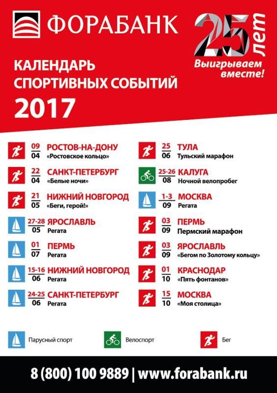 Фора Банк
