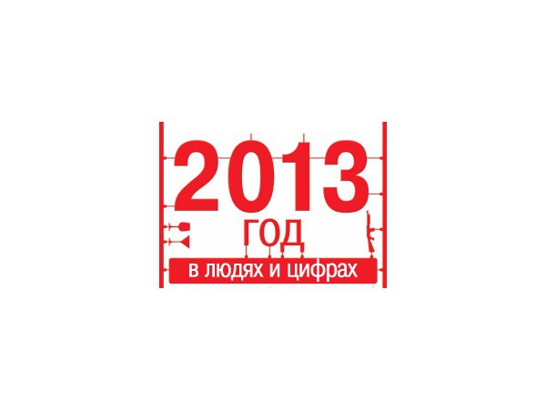 «Рейтинги-2013. Петербург в людях и цифрах»