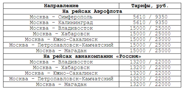 Аэрофлот