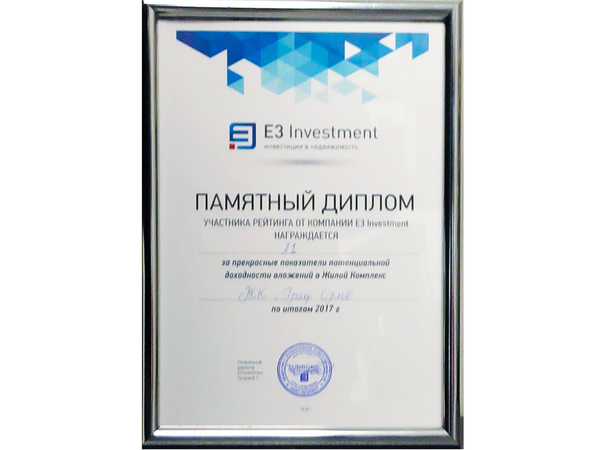 ЖК «Граф Орлов» вошел в ТОП-20 комплексов по инвестиционной привлекательности