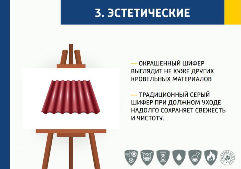 предоставлено компанией Хризотиловая Ассоциация