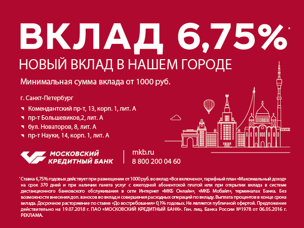 Московский банк работа. Московский кредитный банк Архангельск. Банк мкб в СПБ. Мкб график. ПАО «Московский кредитный банк» Северодвинск.