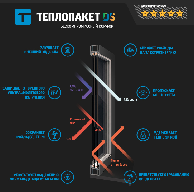«Терминал-Ресурс»