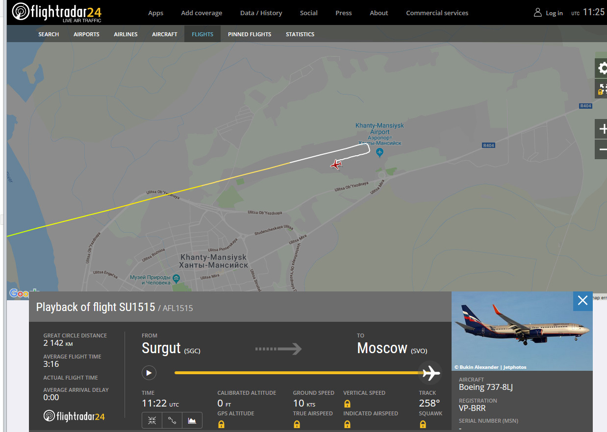 Флайтрадар 2019. Беспилотник на флайтрадар. Фигурки самолетов Flightradar. Флайтрадар Единорог.