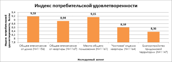 ГК "КВС"
